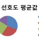 소담매점