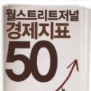 시장출판저널