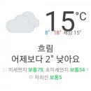 애담농원