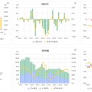엘에스엔지니어링 이미지
