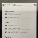 2층 리본약국 네이버블로그