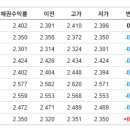 영보이엔지 이미지