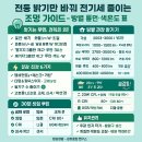더루멘