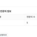 박철수내과의원 이미지