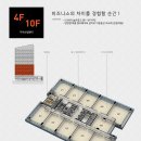 YG공인중개사사무소 이미지