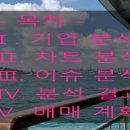 플레이디-메이블