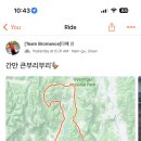 선바위슈퍼 이미지