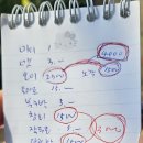 재철물점 이미지