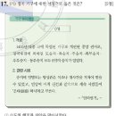 42회 한국사능력검정시험 고급 17번 : 승정원에 대하여 이미지