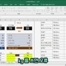엑셀2010 기초 이미지