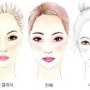 미용사(메이크업) 자격증 실기 이미지