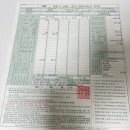 온도에프(F) | 평촌 마리아 과배란주사 고날에프펜/데카펩틸주 주사방법 보관, 자가주사 후기