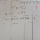 봉화제일의원 이미지