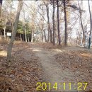 대덕사이언스길(제2코스) 이미지