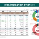 은하부분정비 이미지