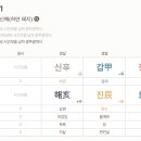 영광사주