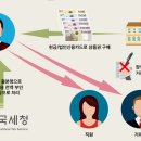 세무법인세조 이미지