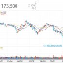 에이치엘의원 이미지