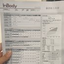 플랜에스의원 이미지