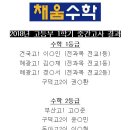 더채움수학교습소