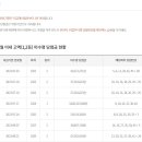 행운로또편의점