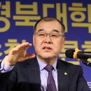 경북대학교 의학전문대학원 이미지