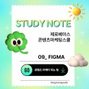 [제로베이스 콘텐츠마케팅 파트타임스쿨 ]스터디노트 #24_콘텐츠마케터에게 꼭 필요한 &#34;피그마&#34;(3)