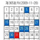 ★ 366회차 로또당첨번호,로또당첨금액,1등 2등 로또당첨지역 이미지