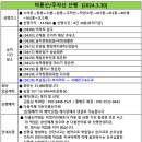 덕룡산/주작산 진달래 암릉 산행[2024.3.30][190회] 이미지