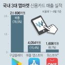 비씨마켓