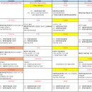 [신규]7월 카드 캐시백_카드사별 플랫폼별 정리_네이버/카카오페이,키움,토스 이미지