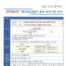 2024년도 개인과외교습자 운영 유의사항 안내 이미지