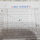 11월 정기모임 결과 이미지