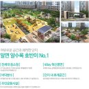 호반베르디움(아) 네이버블로그