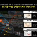 디테크밸리 이미지