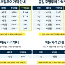 뭉개구름 | 세부 호핑투어 가격 단독 세부가족여행 비용 후기
