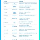 레드포인트파트너스 이미지