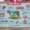 신길축산 육류직매장 이미지