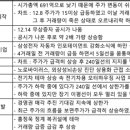 한바이오네트웍스 이미지