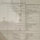 분수대약국 | [빈펄 리조트 & 골프 남 호이안 부대시설 2탄] 셔틀버스•공항픽업•샌딩•투어, 부티크샵, 로비, 로비...