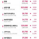 지앤씨 테크놀리지 이미지