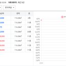 남부-신정-신정01 이미지