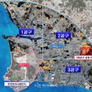 브라운필드
