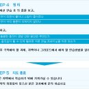 [삼전동] 박병호 손아섭 임찬규 송착식등 프로야구 선수도 지도받는 그곳 BCS베이스볼 이미지