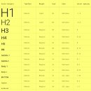 더나은디자인 - 서초구 사평대로 359 | 더나은디자인