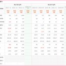 오성메디컬 이미지