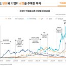 코리아테크 이미지