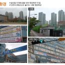 에코메트로3차 더타워 이미지