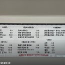 신하리 함흥냉면 함박 이미지