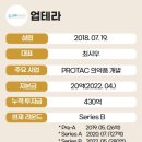 산은인베스트 이미지